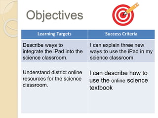 Objectives 
Describe ways to 
integrate the iPad into the 
science classroom. 
I can explain three new 
ways to use the iPad in my 
science classroom. 
I can describe how to 
use the online science 
textbook 
Understand district online 
resources for the science 
classroom. 
 