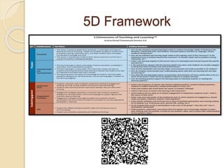 5D Framework 
 