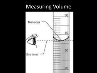 Measuring Volume
 