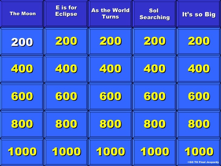 Science jeopardy