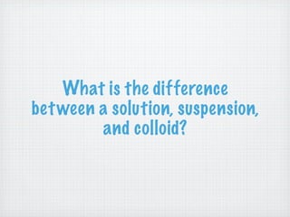 What is the difference
bet ween a solution, suspension,
         and colloid?
 