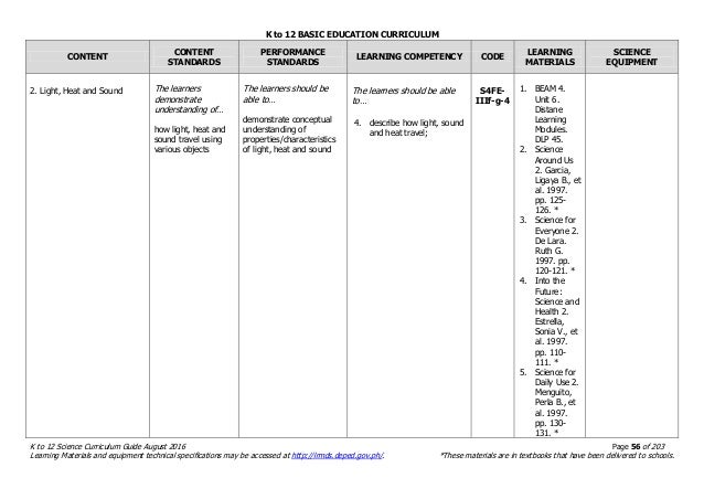 Science k to 12 curriculum guide