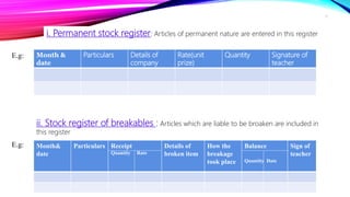 i. Permanent stock register: Articles of permanent nature are entered in this register
E.g: Month &
date
Particulars Details of
company
Rate(unit
prize)
Quantity Signature of
teacher
ii. Stock register of breakables : Articles which are liable to be broaken are included in
this register
E.g: Month&
date
Particulars Receipt
Quantity Rate
Details of
broken item
How the
breakage
took place
Balance
Quantity Date
Sign of
teacher
8
 