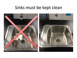 Sinks
must
be
kept
clean
✕
✓