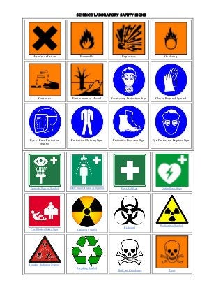 SCIENCE LABORATORY SAFETY SIGNS
Eyewash Sign or Symbol Safety Shower Sign or Symbol First Aid Sign Defibrillator Sign
Fire Blanket Safety Sign Radiation Symbol
Biohazard
Radioactive Symbol
Ionizing Radiation Symbol
Recycling Symbol
Skull and Crossbones Toxic
Harmful or Irritant Flammable Explosives Oxidizing
Corrosive Environmental Hazard Respiratory Protection Sign Gloves Required Symbol
Eye or Face Protection
Symbol
Protective Clothing Sign Protective Footwear Sign Eye Protection Required Sign
 