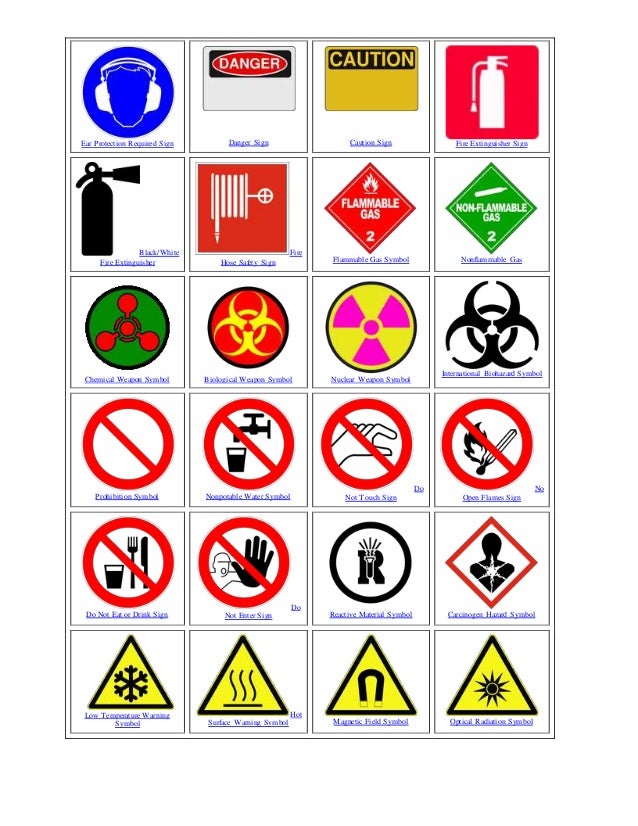 caution sign meaning