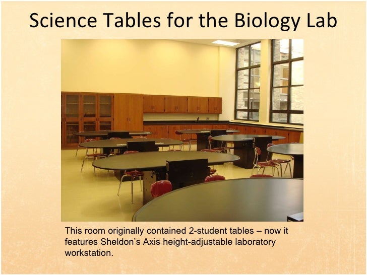 Science Lab Workstations for School Classrooms