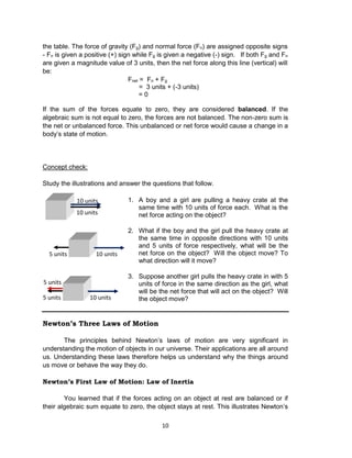 10
the table. The force of gravity (Fg) and normal force (Fn) are assigned opposite signs
- Fn is given a positive (+) sign while Fg is given a negative (-) sign. If both Fg and Fn
are given a magnitude value of 3 units, then the net force along this line (vertical) will
be:
Fnet = Fn + Fg
= 3 units + (-3 units)
= 0
If the sum of the forces equate to zero, they are considered balanced. If the
algebraic sum is not equal to zero, the forces are not balanced. The non-zero sum is
the net or unbalanced force. This unbalanced or net force would cause a change in a
body’s state of motion.
Concept check:
Study the illustrations and answer the questions that follow.
1. A boy and a girl are pulling a heavy crate at the
same time with 10 units of force each. What is the
net force acting on the object?
2. What if the boy and the girl pull the heavy crate at
the same time in opposite directions with 10 units
and 5 units of force respectively, what will be the
net force on the object? Will the object move? To
what direction will it move?
3. Suppose another girl pulls the heavy crate in with 5
units of force in the same direction as the girl, what
will be the net force that will act on the object? Will
the object move?
Newton’s Three Laws of Motion
The principles behind Newton’s laws of motion are very significant in
understanding the motion of objects in our universe. Their applications are all around
us. Understanding these laws therefore helps us understand why the things around
us move or behave the way they do.
Newton’s First Law of Motion: Law of Inertia
You learned that if the forces acting on an object at rest are balanced or if
their algebraic sum equate to zero, the object stays at rest. This illustrates Newton’s
10 units
10 units
10 units5 units
10 units5 units
5 units
 