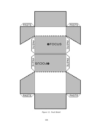 126
Figure 12. Fault Model
 