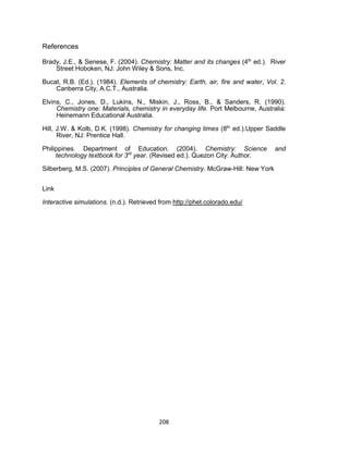 208
References
Brady, J.E., & Senese, F. (2004). Chemistry: Matter and its changes (4th
ed.). River
Street Hoboken, NJ: John Wiley & Sons, Inc.
Bucat, R.B. (Ed.). (1984). Elements of chemistry: Earth, air, fire and water, Vol. 2.
Canberra City, A.C.T., Australia.
Elvins, C., Jones, D., Lukins, N., Miskin, J., Ross, B., & Sanders, R. (1990).
Chemistry one: Materials, chemistry in everyday life. Port Melbourne, Australia:
Heinemann Educational Australia.
Hill, J.W. & Kolb, D.K. (1998). Chemistry for changing times (8th
ed.).Upper Saddle
River, NJ: Prentice Hall.
Philippines. Department of Education. (2004). Chemistry: Science and
technology textbook for 3rd
year. (Revised ed.). Quezon City: Author.
Silberberg, M.S. (2007). Principles of General Chemistry. McGraw-Hill: New York
Link
Interactive simulations. (n.d.). Retrieved from http://phet.colorado.edu/
 