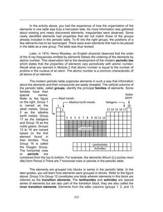 212
In the activity above, you had the experience of how the organization of the
elements in one table was truly a herculean task. As more information was gathered
about existing and newly discovered elements, irregularities were observed. Some
newly identified elements had properties that did not match those of the groups
already included in the periodic table. To fit into the right groups, the positions of a
few elements had to be rearranged. There were even elements that had to be placed
in the table as a new group. The table was thus revised.
Later, in 1914, Henry Moseley, an English physicist observed that the order
of the X-ray frequencies emitted by elements follows the ordering of the elements by
atomic number. This observation led to the development of the modern periodic law
which states that the properties of elements vary periodically with atomic number.
Recall what you learned in Module 2 that atomic number is equal to the number of
protons in the nucleus of an atom. The atomic number is a common characteristic of
all atoms of an element.
The modern periodic table organizes elements in such a way that information
about the elements and their compounds are easily revealed. The vertical columns of
the periodic table, called groups, identify the principal families of elements. Some
families have their
special names.
Refer to the figure
on the right, Group 1
is named as the
alkali metals, Group
2 as the alkaline
earth metals, Group
17 as the halogens
and Group 18 as the
noble gases. Groups
13 to 16 are named
based on the first
element found in
their families. Thus
Group 16 is called
the Oxygen Group.
The horizontal rows
or periods are
numbered from the top to bottom. For example, the elements lithium (Li) across neon
(Ne) form Period 2.There are 7 horizontal rows or periods in the periodic table.
The elements are grouped into blocks or series in the periodic table. In the
later grades, you will learn how elements were grouped in blocks. Refer to the figure
above, Group 3 to Group 12 constitutes one block wherein elements in this block are
referred as the transition elements. The lanthanides and actinides are special
series of elements but are also part of the transition block; they are also called the
inner transition elements. Elements from the taller columns (groups 1, 2, and 13
 