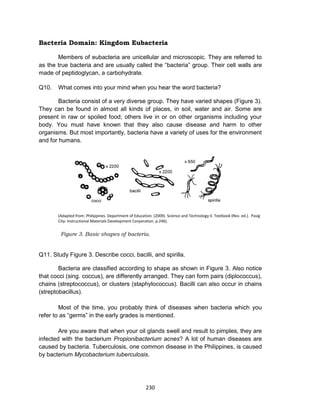 230
Bacteria Domain: Kingdom Eubacteria
Members of eubacteria are unicellular and microscopic. They are referred to
as the true bacteria and are usually called the “bacteria” group. Their cell walls are
made of peptidoglycan, a carbohydrate.
Q10. What comes into your mind when you hear the word bacteria?
Bacteria consist of a very diverse group. They have varied shapes (Figure 3).
They can be found in almost all kinds of places, in soil, water and air. Some are
present in raw or spoiled food; others live in or on other organisms including your
body. You must have known that they also cause disease and harm to other
organisms. But most importantly, bacteria have a variety of uses for the environment
and for humans.
(Adapted from: Philippines. Department of Education. (2009). Science and Technology II. Textbook (Rev. ed.). Pasig
City: Instructional Materials Development Corporation. p.246).
Figure 3. Basic shapes of bacteria.
Q11. Study Figure 3. Describe cocci, bacilli, and spirilla.
Bacteria are classified according to shape as shown in Figure 3. Also notice
that cocci (sing. coccus), are differently arranged. They can form pairs (diplococcus),
chains (streptococcus), or clusters (staphylococcus). Bacilli can also occur in chains
(streptobacillus).
Most of the time, you probably think of diseases when bacteria which you
refer to as “germs” in the early grades is mentioned.
Are you aware that when your oil glands swell and result to pimples, they are
infected with the bacterium Propionibacterium acnes? A lot of human diseases are
caused by bacteria. Tuberculosis, one common disease in the Philippines, is caused
by bacterium Mycobacterium tuberculosis.
 