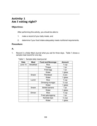 308
Activity 1
Am I eating right?
Objectives:
After performing this activity, you should be able to:
1. make a record of your daily meals, and
2. determine if your food intake adequately meets nutritional requirements.
Procedure:
A.
1. Record in a Daily Meal Journal what you eat for three days. Table 1 shows a
sample meal record for one day.
Table 1. Sample daily meal journal
Date Meal Food and Beverage Amount
June 15 Breakfast Rice 1 cup
Tinapa 1 pc
Fried egg 1 pc
Water 1 glass
Snack Pandesal 2 pcs
Water 1 glass
Lunch Rice 1 cup
Ginisang munggo ½ cup
Water 1 glass
Snack Boiled banana 1 pc
Water 1 glass
Dinner Rice 1 cup
Fried galunggong 1 pc
Kamote tops ½ cup
Water 1 glass
 