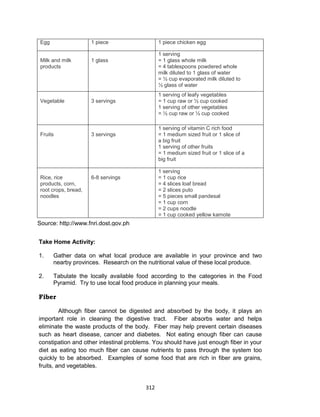 312
Egg 1 piece 1 piece chicken egg
Milk and milk
products
1 glass
1 serving
= 1 glass whole milk
= 4 tablespoons powdered whole
milk diluted to 1 glass of water
= ½ cup evaporated milk diluted to
½ glass of water
Vegetable 3 servings
1 serving of leafy vegetables
= 1 cup raw or ½ cup cooked
1 serving of other vegetables
= ½ cup raw or ½ cup cooked
Fruits 3 servings
1 serving of vitamin C rich food
= 1 medium sized fruit or 1 slice of
a big fruit
1 serving of other fruits
= 1 medium sized fruit or 1 slice of a
big fruit
Rice, rice
products, corn,
root crops, bread,
noodles
6-8 servings
1 serving
= 1 cup rice
= 4 slices loaf bread
= 2 slices puto
= 5 pieces small pandesal
= 1 cup corn
= 2 cups noodle
= 1 cup cooked yellow kamote
Take Home Activity:
1. Gather data on what local produce are available in your province and two
nearby provinces. Research on the nutritional value of these local produce.
2. Tabulate the locally available food according to the categories in the Food
Pyramid. Try to use local food produce in planning your meals.
Fiber
Although fiber cannot be digested and absorbed by the body, it plays an
important role in cleaning the digestive tract. Fiber absorbs water and helps
eliminate the waste products of the body. Fiber may help prevent certain diseases
such as heart disease, cancer and diabetes. Not eating enough fiber can cause
constipation and other intestinal problems. You should have just enough fiber in your
diet as eating too much fiber can cause nutrients to pass through the system too
quickly to be absorbed. Examples of some food that are rich in fiber are grains,
fruits, and vegetables.
Source: http://www.fnri.dost.gov.ph
 