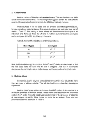 346
2. Codominance
Another pattern of inheritance is codominance. This results when one allele
is not dominant over the other. The resulting heterozygotes exhibit the traits of both
parents. One example of codominance is the MN blood typing in humans.
On the surface of our red blood cells are proteins bound to sugar molecules,
forming complexes called antigens. One group of antigens are controlled by a pair of
alleles, LM
and LN
. The pairing of these alleles will determine the blood type of an
individual, and there are three: M, MN and N. Table 5 summarizes the genotypes
and phenotypes of the MN blood typing in humans.
Table 5. Human MN blood types and their genotypes.
Blood Types Genotypes
M LM
LM
MN LM
LN
N LN
LN
Note that in the heterozygote condition, both LM
and LN
alleles are expressed in that
the red blood cells will have the M and N antigens. Just like in incomplete
dominance, the genotypic ratio in codominance also becomes the phenotypic ratio.
3. Multiple Alleles
Sometimes, even if only two alleles control a trait, there may actually be more
than two types of alleles available. This will also lead to more than two phenotypes
expressed.
Another blood group system in humans, the ABO system, is an example of a
character governed by multiple alleles. Three alleles are responsible for this blood
system: IA
, IB
, and i. The ABO blood type is determined by the presence or absence
of two antigens, A and B. Allele i does not code for an antigen. There are four
possible blood types as shown in Table 6.
 