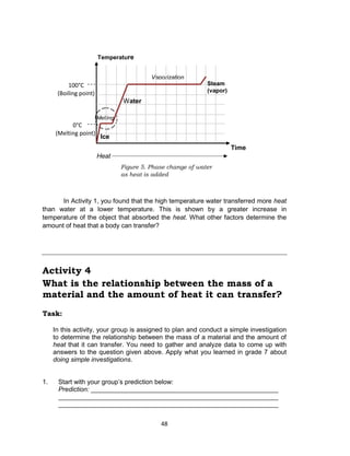 48
In Activity 1, you found that the high temperature water transferred more heat
than water at a lower temperature. This is shown by a greater increase in
temperature of the object that absorbed the heat. What other factors determine the
amount of heat that a body can transfer?
Activity 4
What is the relationship between the mass of a
material and the amount of heat it can transfer?
Task:
In this activity, your group is assigned to plan and conduct a simple investigation
to determine the relationship between the mass of a material and the amount of
heat that it can transfer. You need to gather and analyze data to come up with
answers to the question given above. Apply what you learned in grade 7 about
doing simple investigations.
1. Start with your group’s prediction below:
Prediction: ____________________________________________________
_____________________________________________________________
_____________________________________________________________
Figure 5. Phase change of water
as heat is added
Melting
Vaporization
Temperature
Time
Heat
100°C
(Boiling point)
0°C
(Melting point)
Ice
Water
Steam
(vapor)
 
