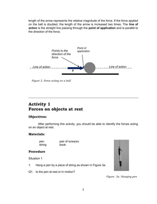 5
length of the arrow represents the relative magnitude of the force. If the force applied
on the ball is doubled, the length of the arrow is increased two times. The line of
action is the straight line passing through the point of application and is parallel to
the direction of the force.
Activity 1
Forces on objects at rest
Objectives:
After performing this activity, you should be able to identify the forces acting
on an object at rest.
Materials:
pen pair of scissors
string book
Procedure
Situation 1
1. Hang a pen by a piece of string as shown in Figure 3a.
Q1. Is the pen at rest or in motion?
Figure 3a. Hanging pen
Figure 2. Force acting on a ball
Line of action
Point of
application
Line of action
F
Points to the
direction of the
force
 