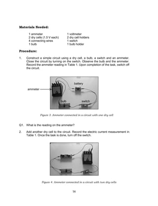 56
Materials Needed:
1 ammeter 1 voltmeter
2 dry cells (1.5 V each) 2 dry cell holders
4 connecting wires 1 switch
1 bulb 1 bulb holder
Procedure:
1. Construct a simple circuit using a dry cell, a bulb, a switch and an ammeter.
Close the circuit by turning on the switch. Observe the bulb and the ammeter.
Record the ammeter reading in Table 1. Upon completion of the task, switch off
the circuit.
Figure 3. Ammeter connected in a circuit with one dry cell
Q1. What is the reading on the ammeter?
2. Add another dry cell to the circuit. Record the electric current measurement in
Table 1. Once the task is done, turn off the switch.
Figure 4. Ammeter connected in a circuit with two dry cells
switch
battery
bulb
ammeter
 