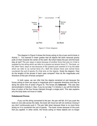 8
The diagram in Figure 5 shows the forces acting on the a) pen and b) book in
Activity 1. You learned in lower grades that all objects fall down because gravity
pulls on them towards the center of the earth. But what makes the pen and the book
stay at rest? The pen stays in place because of another force that acts on it that is
supplied by the string which we refer to in physics as tension force (T). The book, on
the other hand, stays at rest because of the upward push exerted on it by the table
which we refer to as normal force (Fn). Both the tension force and normal force
counteract the pull of gravity (Fg) that acts on the objects. Study the diagram. How
do the lengths of the arrows in each case compare? How do the magnitudes and
directions of the pair of forces compare?
In both cases, we can infer that the objects remained at rest because the
forces acting on them are equal in magnitude and in opposite directions and they lie
along the same line of action (Figure 5). The forces are balanced. This was also
demonstrated in Activity 2. Also, if you try out step 7 in Activity 2, you will find that the
lines of action of the four forces intersect through a single point. This also explains
why the body does not move or rotate.
Unbalanced Forces
If you cut the string connected to the pen, the pen will fall. Or if you push the
book on one side across the table, the book will move but will not continue moving if
you don’t continuously push it. The pen falls down because there is no more force
acting on it to counteract the pull of gravity. The book moves because of the push
that you applied. In other words, the forces acting on these objects are no longer
Figure 5: Force diagram
Force of
gravity
Normal
force
Book
(b) Book(a) Pen
Force of
gravity
Tension
force
Pen
Line of action
 