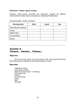 80
Worksheet 1: Solids, Liquids, & Gases
Direction: Using several resources and references, compare the different
characteristics of solids, liquids, and gases by completing the table below.
Comparing Solids, Liquids, and Gases
Characteristics Solid Liquid Gas
Intermolecular spacing
Volume
Ability to flow
Compressibility
Density
Activity 4
Chimes… Chimes… Chimes…
Objective:
At the end of the activity, you will be able to infer using improvised chimes
that closely spaced materials are the best transmitters of sound.
Materials:
materials for chime
nylon string or thread
plastic lid or wood about 1 ½ foot long
small electric fan
scissors
nail and hammer
beads
paint
iron stand
 