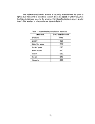 97
The index of refraction of a material is a quantity that compares the speed of
light in that material to its speed in a vacuum. Since the speed of light in vacuum is
the highest attainable speed in the universe, the index of refraction is always greater
than 1. The n values of other media are shown in Table 1.
Table 1. Index of refraction of other materials
Materials Index of Refraction
Diamond 2.147
Zircon 1.923
Light flint glass 1.580
Crown glass 1.520
Ethyl alcohol 1.510
Water 1.360
Ice air 1.310
Vacuum 1.000
 