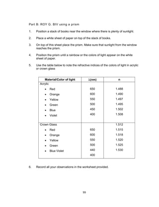 99
Part B: ROY G. BIV using a prism
1. Position a stack of books near the window where there is plenty of sunlight.
2. Place a white sheet of paper on top of the stack of books.
3. On top of this sheet place the prism. Make sure that sunlight from the window
reaches the prism.
4. Position the prism until a rainbow or the colors of light appear on the white
sheet of paper.
5. Use the table below to note the refractive indices of the colors of light in acrylic
or crown glass
Material/Color of light (nm) n
Acrylic
 Red
 Orange
 Yellow
 Green
 Blue
 Violet
650
600
550
500
450
400
1.488
1.490
1.497
1.495
1.502
1.508
Crown Glass
 Red
 Orange
 Yellow
 Green
 Blue Violet
650
600
550
500
440
400
1.512
1.515
1.518
1.520
1.525
1.530
6. Record all your observations in the worksheet provided.
 