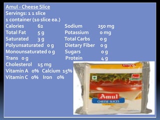 Amul - Cheese Slice
Servings: 1 1 slice
1 container (10 slice ea.)
Calories 62 Sodium 250 mg
Total Fat 5 g Potassium 0 mg
Saturated 3 g Total Carbs 0 g
Polyunsaturated 0 g Dietary Fiber 0 g
Monounsaturated 0 g Sugars 0 g
Trans 0 g Protein 4 g
Cholesterol 15 mg
Vitamin A 0% Calcium 15%
Vitamin C 0% Iron 0%
 