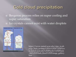  Bergeron process relies on super cooling and
super saturation
 Ice crystals cannot exist with water droplets
https://www.meted.ucar.edu/sign_in.ph
p?go_back_to=http%253A%252F%252Fww
w.meted.ucar.edu%252Fhydro%252Fbasic
_int%252Fflash_flood%252Fimage_gallery.
htm
 