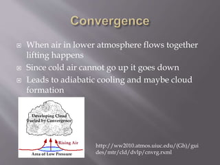  When air in lower atmosphere flows together
lifting happens
 Since cold air cannot go up it goes down
 Leads to adiabatic cooling and maybe cloud
formation
http://ww2010.atmos.uiuc.edu/(Gh)/gui
des/mtr/cld/dvlp/cnvrg.rxml
 