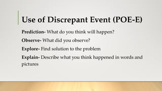 Discrepant Events Examples SCIENCE MATATAG CURRICULUM- POWERPOINT.pptx