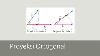 Proyeksi Ortogonal
 