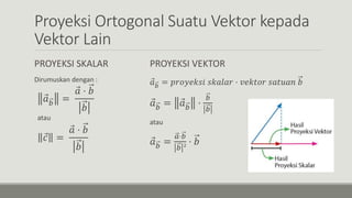 Proyeksi Ortogonal Suatu Vektor kepada
Vektor Lain
PROYEKSI SKALAR
Dirumuskan dengan :
𝑎 𝑏 =
𝑎 ⋅ 𝑏
𝑏
atau
𝑐 =
𝑎 ⋅ 𝑏
𝑏
PROYEKSI VEKTOR
𝑎 𝑏 = 𝑝𝑟𝑜𝑦𝑒𝑘𝑠𝑖 𝑠𝑘𝑎𝑙𝑎𝑟 ⋅ 𝑣𝑒𝑘𝑡𝑜𝑟 𝑠𝑎𝑡𝑢𝑎𝑛 𝑏
𝑎 𝑏 = 𝑎 𝑏 ⋅
𝑏
𝑏
atau
𝑎 𝑏 =
𝑎⋅𝑏
𝑏 2 ⋅ 𝑏
 