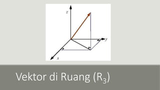 Vektor di Ruang (R3)
 
