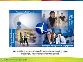 Channel Effectiveness
                            Maritz … a People Company




                                                                                       Effectiveness
                                                                                       Sales Force
Customer Experience
    Management




                                              Employee Recognition & Engagement

             We help businesses drive performance by developing more
                     meaningful relationships with their people

                                                                 Proprietary and Confidential © 2013 Maritz   1
 