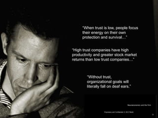“When trust is low, people focus
     their energy on their own
     protection and survival…”


“High trust companies have high
productivity and greater stock market
returns than low trust companies…”



        “Without trust,
        organizational goals will
        literally fall on deaf ears.”



                                                    Neuroeconomics and the Firm


                   Proprietary and Confidential © 2013 Maritz
                                  Proprietary and Confidential © 2013 Maritz      21
 