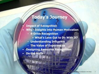 Today’s Journey
• Impact of Recognition
• Why? Insights into Human Motivation
   – 4-Drive Recognition
      • What’s Love Got to Do With It?
   – Understanding Influence
   – The Value of Experiences
• Designing Awesome Recognition
• Do the Math




                                    Proprietary and Confidential © 2013 Maritz
                                 Proprietary and Confidential © 2013 Maritz      2
 