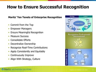 How to Ensure Successful Recognition

Maritz’ Ten Tenets of Enterprise Recognition


• Commit from the Top
• Empower Managers
                                               * Tosti & Jackson 1994

• Ensure Meaningful Recognition
• Measure Success
• Consolidate Efforts
• Decentralize Ownership
• Recognize Real-Time Contributions
• Apply Consistently and Equitably
• Continuously Improve
• Align With Strategy, Culture



                                                            Proprietary and Confidential © 2013 Maritz   32
 