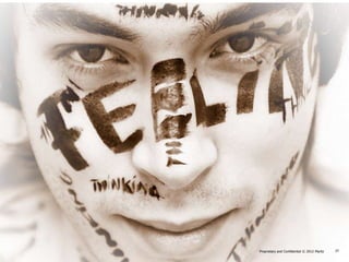 Proprietary and Confidential © 2012 Maritz   37
                                             37
 