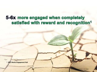 1   2012 Maritz Engagement Poll



                                  Proprietary and Confidential © 2013 Maritz
                                                                               7
 