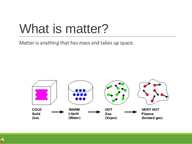 what is matter made of