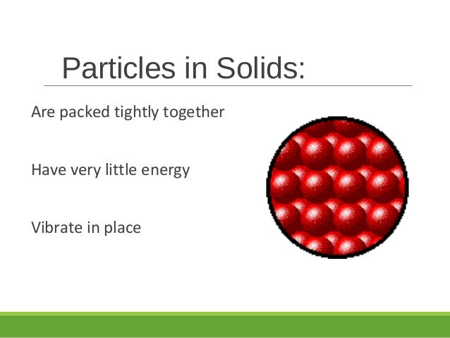 Zia Learning Science 6A Matter
