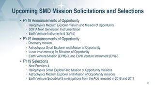 Upcoming SMD Mission Solicitations and Selections
• FY18 Announcements of Opportunity
Heliophysics Medium Explorer mission...