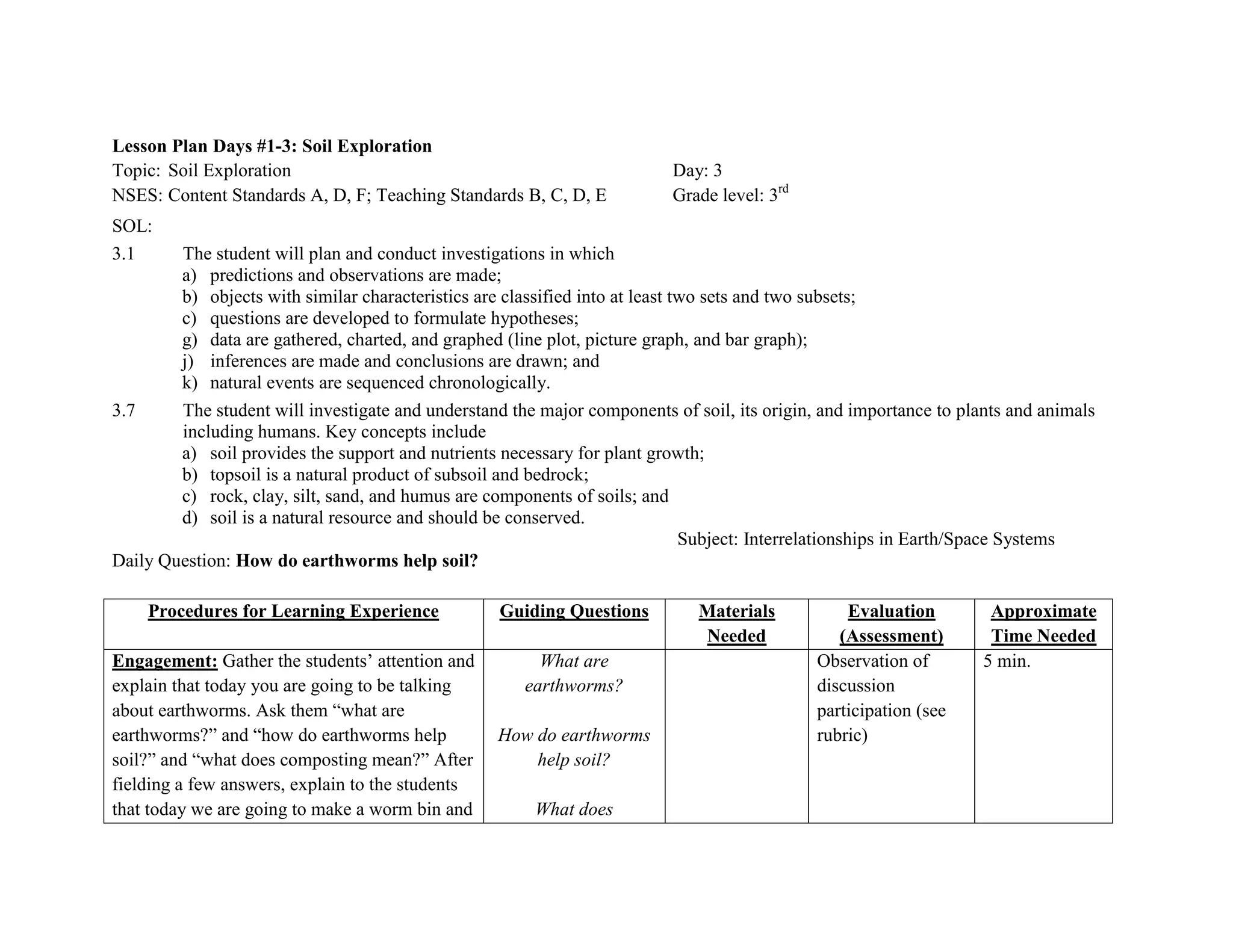 Lesson Plan Days #1-3: Soil Exploration
Topic: Soil Exploration                                                   Day: 3
NSES: Content Standards A, D, F; Teaching Standards B, C, D, E            Grade level: 3rd
SOL:
3.1     The student will plan and conduct investigations in which
        a) predictions and observations are made;
        b) objects with similar characteristics are classified into at least two sets and two subsets;
        c) questions are developed to formulate hypotheses;
        g) data are gathered, charted, and graphed (line plot, picture graph, and bar graph);
        j) inferences are made and conclusions are drawn; and
        k) natural events are sequenced chronologically.
3.7     The student will investigate and understand the major components of soil, its origin, and importance to plants and animals
        including humans. Key concepts include
        a) soil provides the support and nutrients necessary for plant growth;
        b) topsoil is a natural product of subsoil and bedrock;
        c) rock, clay, silt, sand, and humus are components of soils; and
        d) soil is a natural resource and should be conserved.
                                                                              Subject: Interrelationships in Earth/Space Systems
Daily Question: How do earthworms help soil?

    Procedures for Learning Experience             Guiding Questions         Materials           Evaluation         Approximate
                                                                             Needed             (Assessment)        Time Needed
Engagement: Gather the students’ attention and          What are                             Observation of        5 min.
explain that today you are going to be talking        earthworms?                            discussion
about earthworms. Ask them ―what are                                                         participation (see
earthworms?‖ and ―how do earthworms help           How do earthworms                         rubric)
soil?‖ and ―what does composting mean?‖ After          help soil?
fielding a few answers, explain to the students
that today we are going to make a worm bin and         What does
 