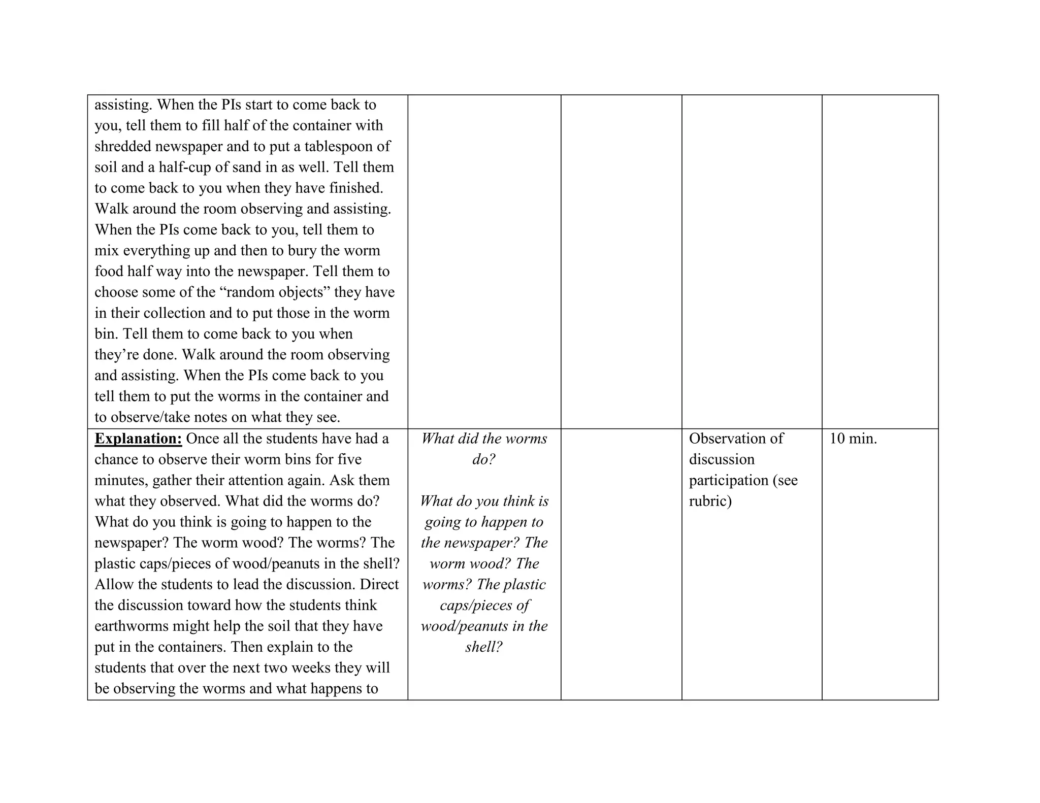 assisting. When the PIs start to come back to
you, tell them to fill half of the container with
shredded newspaper and to put a tablespoon of
soil and a half-cup of sand in as well. Tell them
to come back to you when they have finished.
Walk around the room observing and assisting.
When the PIs come back to you, tell them to
mix everything up and then to bury the worm
food half way into the newspaper. Tell them to
choose some of the ―random objects‖ they have
in their collection and to put those in the worm
bin. Tell them to come back to you when
they’re done. Walk around the room observing
and assisting. When the PIs come back to you
tell them to put the worms in the container and
to observe/take notes on what they see.
Explanation: Once all the students have had a       What did the worms     Observation of       10 min.
chance to observe their worm bins for five                 do?             discussion
minutes, gather their attention again. Ask them                            participation (see
what they observed. What did the worms do?          What do you think is   rubric)
What do you think is going to happen to the          going to happen to
newspaper? The worm wood? The worms? The            the newspaper? The
plastic caps/pieces of wood/peanuts in the shell?     worm wood? The
Allow the students to lead the discussion. Direct   worms? The plastic
the discussion toward how the students think           caps/pieces of
earthworms might help the soil that they have       wood/peanuts in the
put in the containers. Then explain to the                 shell?
students that over the next two weeks they will
be observing the worms and what happens to
 