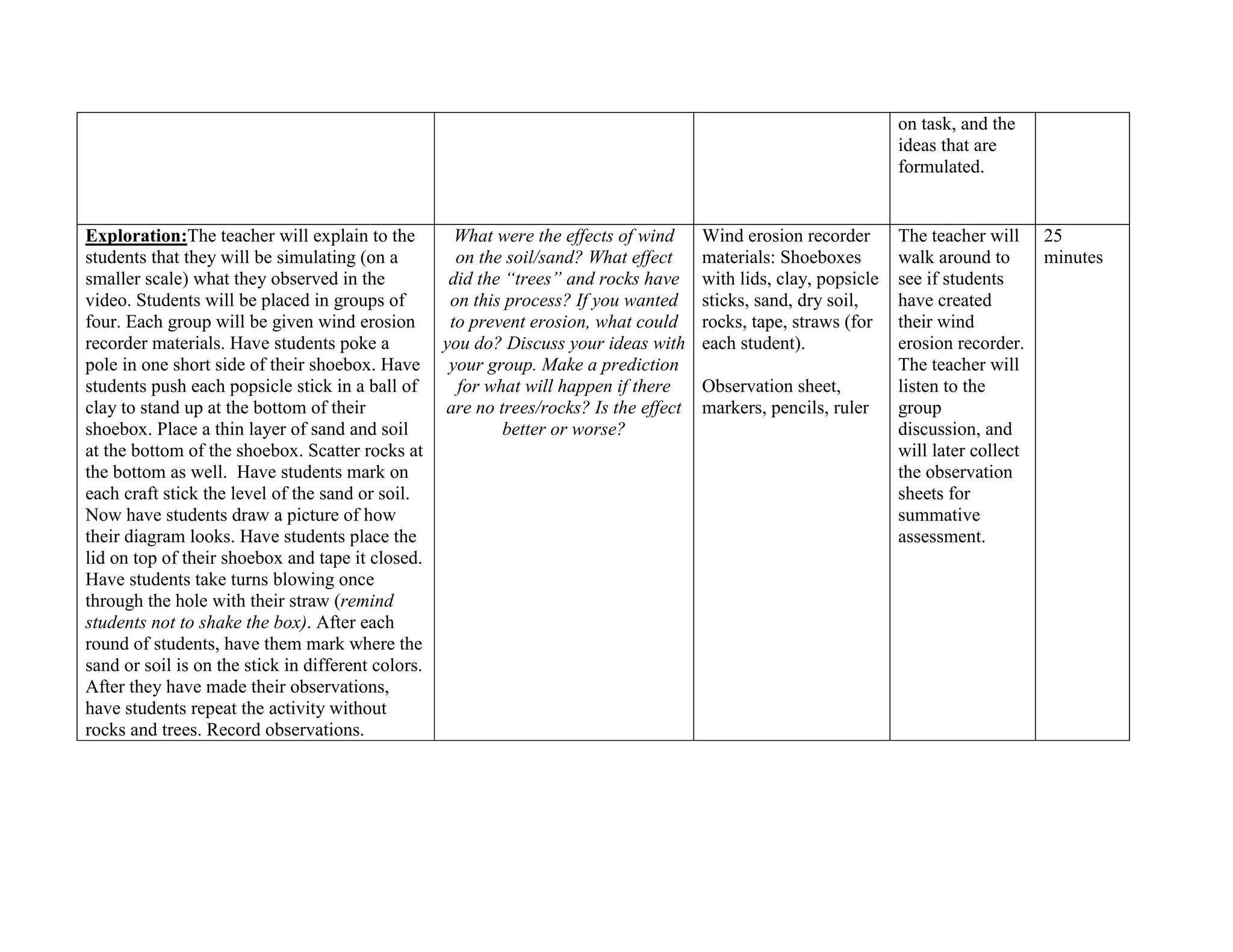 on task, and the
                                                                                                                    ideas that are
                                                                                                                    formulated.


Exploration:The teacher will explain to the           What were the effects of wind     Wind erosion recorder       The teacher will     25
students that they will be simulating (on a           on the soil/sand? What effect     materials: Shoeboxes        walk around to       minutes
smaller scale) what they observed in the             did the “trees” and rocks have     with lids, clay, popsicle   see if students
video. Students will be placed in groups of          on this process? If you wanted     sticks, sand, dry soil,     have created
four. Each group will be given wind erosion          to prevent erosion, what could     rocks, tape, straws (for    their wind
recorder materials. Have students poke a            you do? Discuss your ideas with     each student).              erosion recorder.
pole in one short side of their shoebox. Have        your group. Make a prediction                                  The teacher will
students push each popsicle stick in a ball of        for what will happen if there     Observation sheet,          listen to the
clay to stand up at the bottom of their             are no trees/rocks? Is the effect   markers, pencils, ruler     group
shoebox. Place a thin layer of sand and soil                better or worse?                                        discussion, and
at the bottom of the shoebox. Scatter rocks at                                                                      will later collect
the bottom as well. Have students mark on                                                                           the observation
each craft stick the level of the sand or soil.                                                                     sheets for
Now have students draw a picture of how                                                                             summative
their diagram looks. Have students place the                                                                        assessment.
lid on top of their shoebox and tape it closed.
Have students take turns blowing once
through the hole with their straw (remind
students not to shake the box). After each
round of students, have them mark where the
sand or soil is on the stick in different colors.
After they have made their observations,
have students repeat the activity without
rocks and trees. Record observations.
 