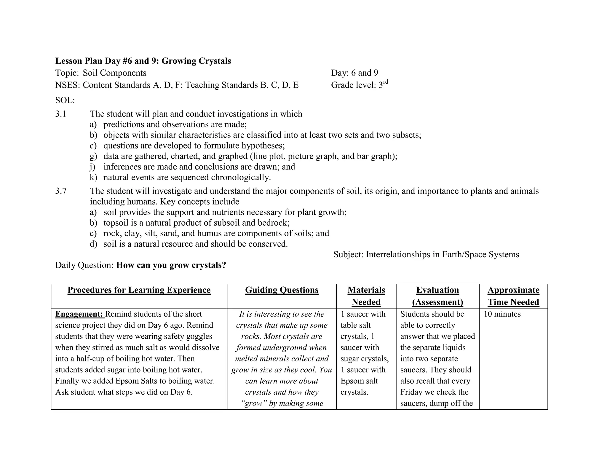 Lesson Plan Day #6 and 9: Growing Crystals
Topic: Soil Components                                                          Day: 6 and 9
NSES: Content Standards A, D, F; Teaching Standards B, C, D, E                  Grade level: 3rd
SOL:
3.1     The student will plan and conduct investigations in which
        a) predictions and observations are made;
        b) objects with similar characteristics are classified into at least two sets and two subsets;
        c) questions are developed to formulate hypotheses;
        g) data are gathered, charted, and graphed (line plot, picture graph, and bar graph);
        j) inferences are made and conclusions are drawn; and
        k) natural events are sequenced chronologically.
3.7     The student will investigate and understand the major components of soil, its origin, and importance to plants and animals
        including humans. Key concepts include
        a) soil provides the support and nutrients necessary for plant growth;
        b) topsoil is a natural product of subsoil and bedrock;
        c) rock, clay, silt, sand, and humus are components of soils; and
        d) soil is a natural resource and should be conserved.
                                                                              Subject: Interrelationships in Earth/Space Systems
Daily Question: How can you grow crystals?

   Procedures for Learning Experience                  Guiding Questions              Materials           Evaluation         Approximate
                                                                                      Needed             (Assessment)        Time Needed
Engagement: Remind students of the short             It is interesting to see the   1 saucer with     Students should be     10 minutes
science project they did on Day 6 ago. Remind       crystals that make up some      table salt        able to correctly
students that they were wearing safety goggles        rocks. Most crystals are      crystals, 1       answer that we placed
when they stirred as much salt as would dissolve    formed underground when         saucer with       the separate liquids
into a half-cup of boiling hot water. Then          melted minerals collect and     sugar crystals,   into two separate
students added sugar into boiling hot water.       grow in size as they cool. You   1 saucer with     saucers. They should
Finally we added Epsom Salts to boiling water.         can learn more about         Epsom salt        also recall that every
Ask student what steps we did on Day 6.                crystals and how they        crystals.         Friday we check the
                                                     “grow” by making some                            saucers, dump off the
 