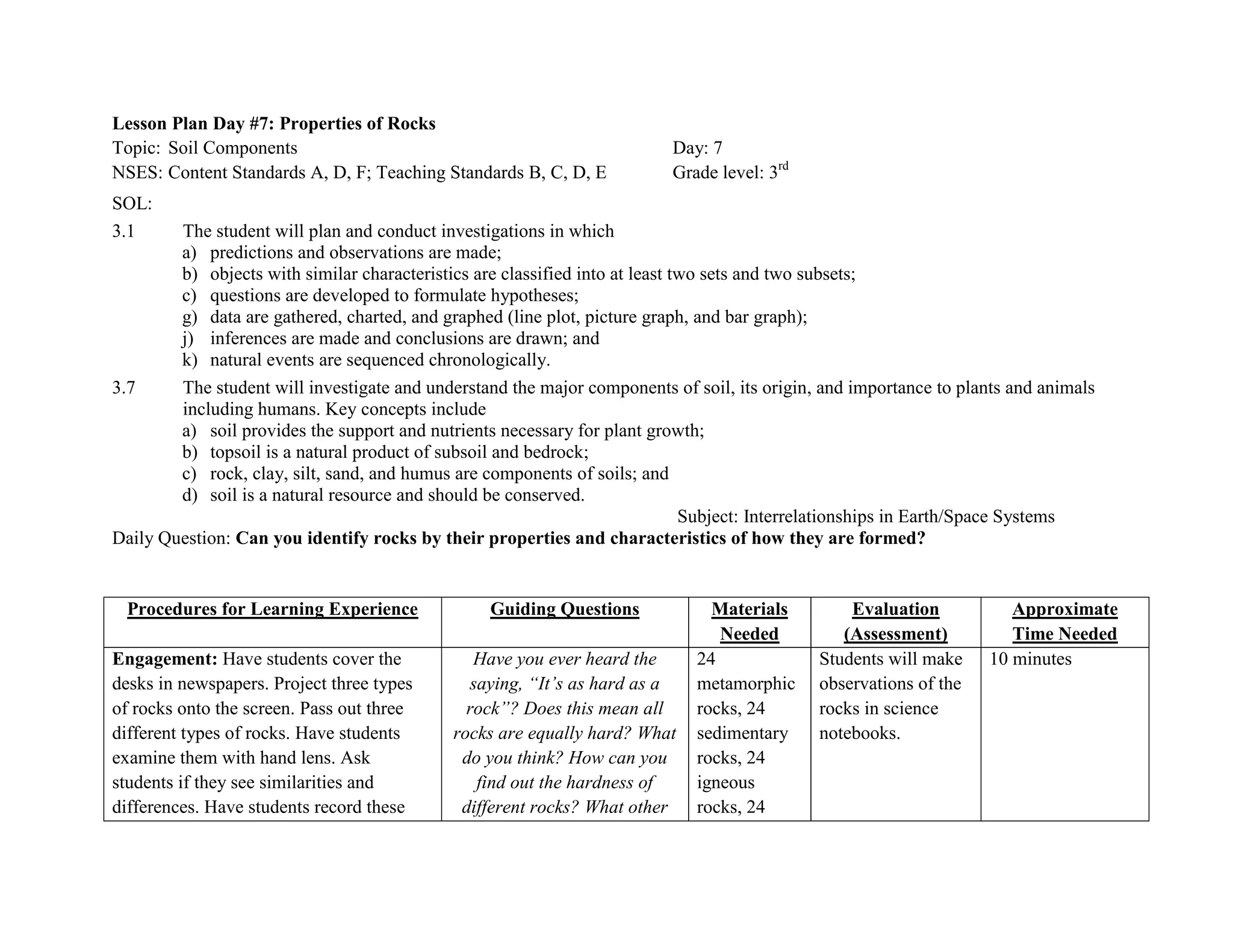 Lesson Plan Day #7: Properties of Rocks
Topic: Soil Components                                                    Day: 7
NSES: Content Standards A, D, F; Teaching Standards B, C, D, E            Grade level: 3rd
SOL:
3.1     The student will plan and conduct investigations in which
        a) predictions and observations are made;
        b) objects with similar characteristics are classified into at least two sets and two subsets;
        c) questions are developed to formulate hypotheses;
        g) data are gathered, charted, and graphed (line plot, picture graph, and bar graph);
        j) inferences are made and conclusions are drawn; and
        k) natural events are sequenced chronologically.
3.7     The student will investigate and understand the major components of soil, its origin, and importance to plants and animals
        including humans. Key concepts include
        a) soil provides the support and nutrients necessary for plant growth;
        b) topsoil is a natural product of subsoil and bedrock;
        c) rock, clay, silt, sand, and humus are components of soils; and
        d) soil is a natural resource and should be conserved.
                                                                              Subject: Interrelationships in Earth/Space Systems
Daily Question: Can you identify rocks by their properties and characteristics of how they are formed?


 Procedures for Learning Experience               Guiding Questions            Materials         Evaluation            Approximate
                                                                                Needed          (Assessment)           Time Needed
Engagement: Have students cover the             Have you ever heard the      24              Students will make     10 minutes
desks in newspapers. Project three types       saying, “It’s as hard as a    metamorphic     observations of the
of rocks onto the screen. Pass out three       rock”? Does this mean all     rocks, 24       rocks in science
different types of rocks. Have students      rocks are equally hard? What    sedimentary     notebooks.
examine them with hand lens. Ask              do you think? How can you      rocks, 24
students if they see similarities and           find out the hardness of     igneous
differences. Have students record these       different rocks? What other    rocks, 24
 