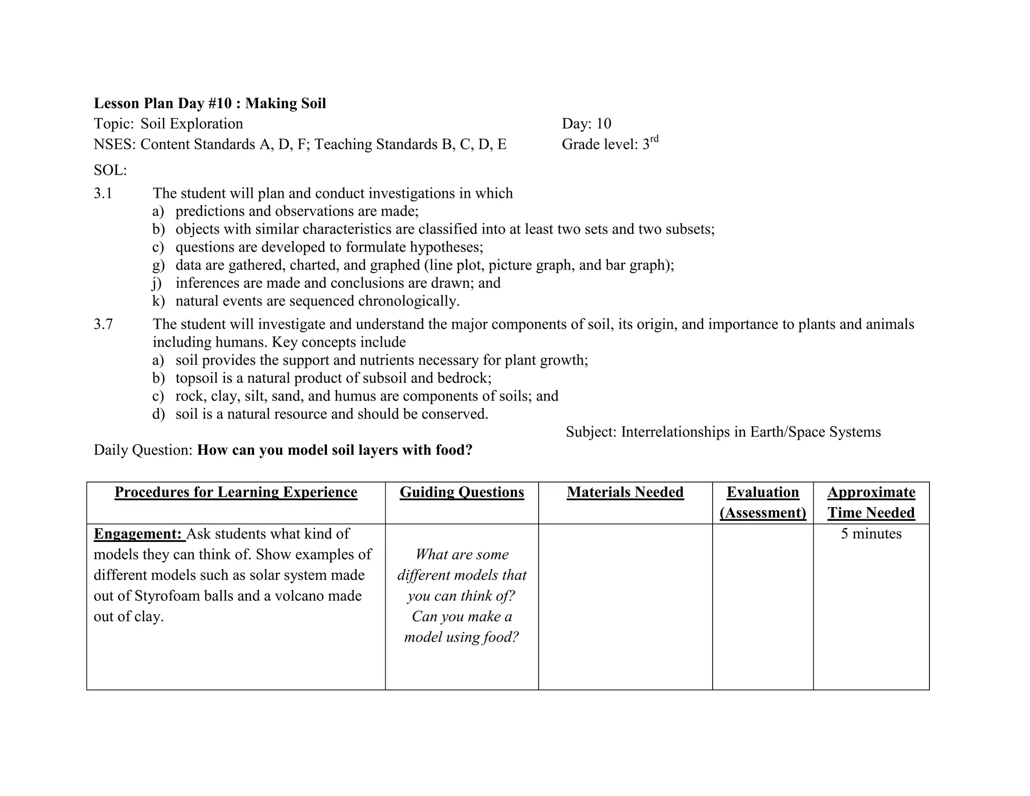 Lesson Plan Day #10 : Making Soil
Topic: Soil Exploration                                                   Day: 10
NSES: Content Standards A, D, F; Teaching Standards B, C, D, E            Grade level: 3rd
SOL:
3.1     The student will plan and conduct investigations in which
        a) predictions and observations are made;
        b) objects with similar characteristics are classified into at least two sets and two subsets;
        c) questions are developed to formulate hypotheses;
        g) data are gathered, charted, and graphed (line plot, picture graph, and bar graph);
        j) inferences are made and conclusions are drawn; and
        k) natural events are sequenced chronologically.
3.7     The student will investigate and understand the major components of soil, its origin, and importance to plants and animals
        including humans. Key concepts include
        a) soil provides the support and nutrients necessary for plant growth;
        b) topsoil is a natural product of subsoil and bedrock;
        c) rock, clay, silt, sand, and humus are components of soils; and
        d) soil is a natural resource and should be conserved.
                                                                              Subject: Interrelationships in Earth/Space Systems
Daily Question: How can you model soil layers with food?

   Procedures for Learning Experience           Guiding Questions         Materials Needed          Evaluation      Approximate
                                                                                                   (Assessment)     Time Needed
Engagement: Ask students what kind of                                                                                 5 minutes
models they can think of. Show examples of         What are some
different models such as solar system made      different models that
out of Styrofoam balls and a volcano made         you can think of?
out of clay.                                       Can you make a
                                                 model using food?
 