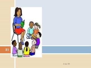 Bloom and Anderson’s
2-Apr-20
51
 