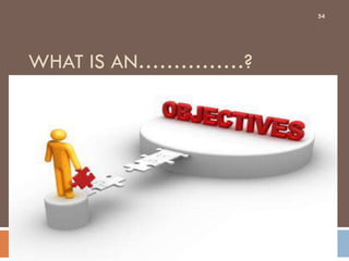 WHAT IS AN……………?
2-Apr-20
54
 